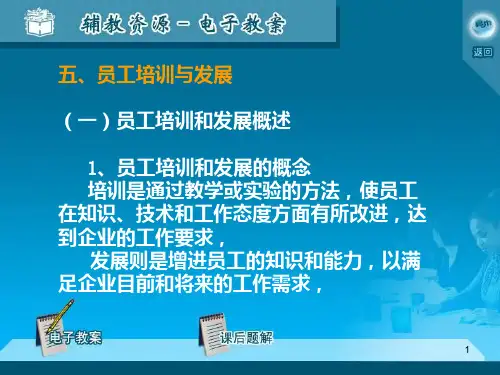 员工培训与发展-PPT课件