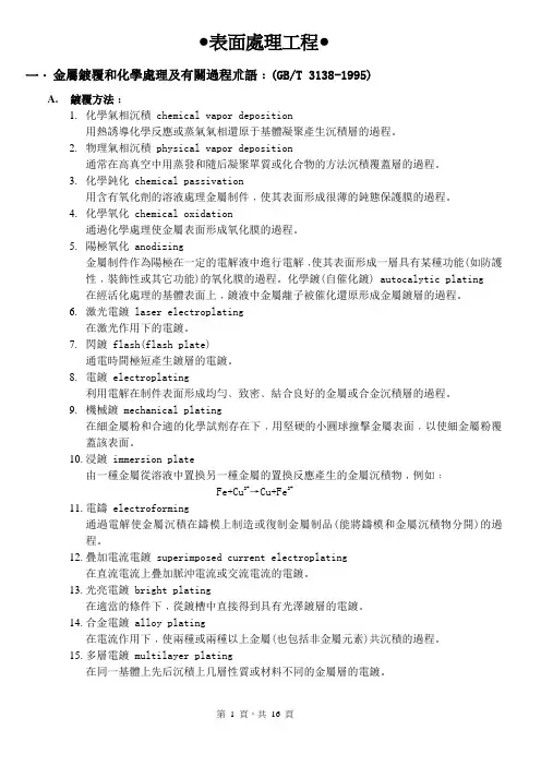 表面处理工程知识