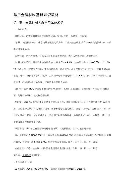 常用金属材料的基础知识.doc
