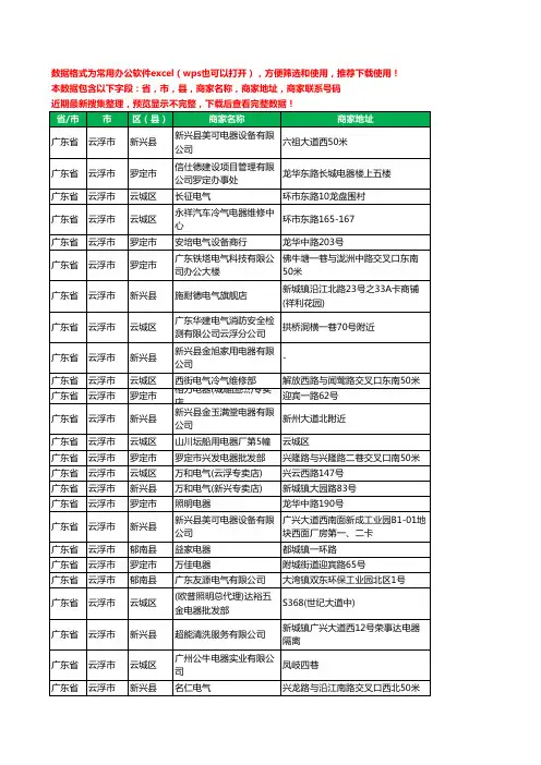 2020新版广东省云浮市电器有限公司工商企业公司商家名录名单黄页联系电话号码地址大全74家