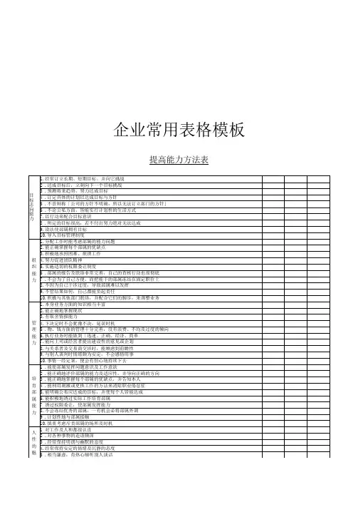 提高能力方法表