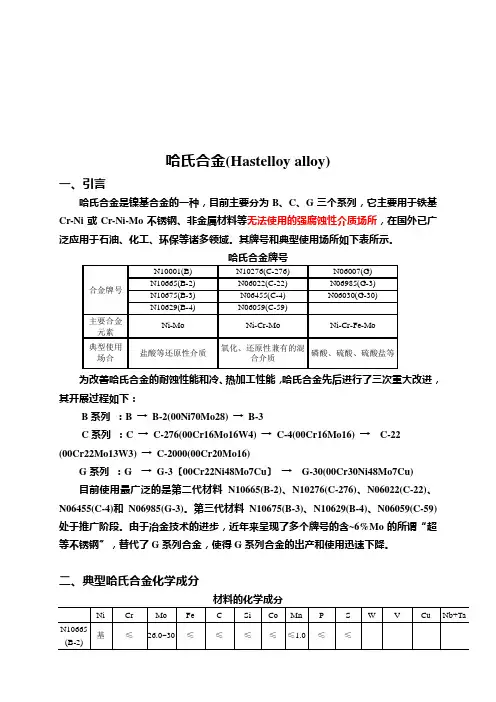 特种材料之哈氏合金介绍