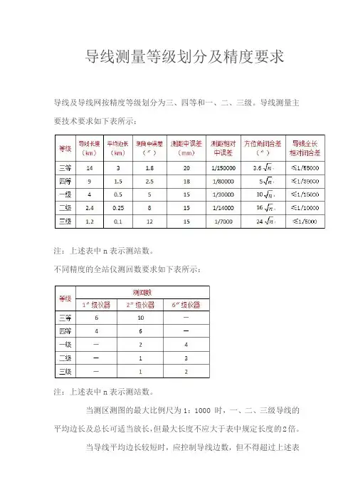 导线测量等级划分及精度要求