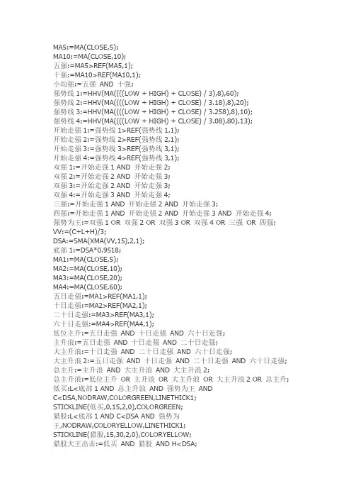 通达信指标公式源码 一定大涨指标 无未来