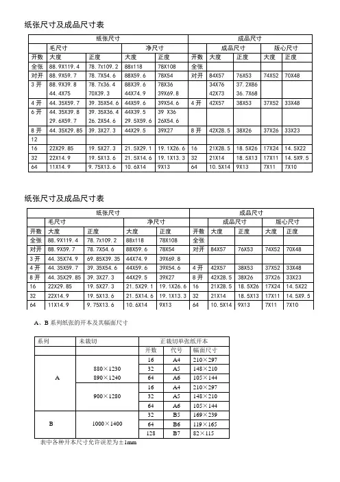 纸张尺寸及成品尺寸表最新