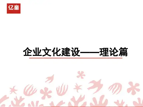 人力资源部内训企文化建设-资料