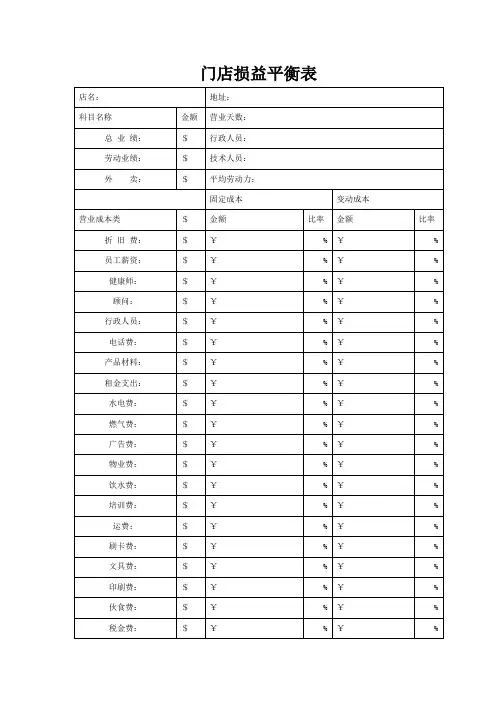 门店损益平衡表