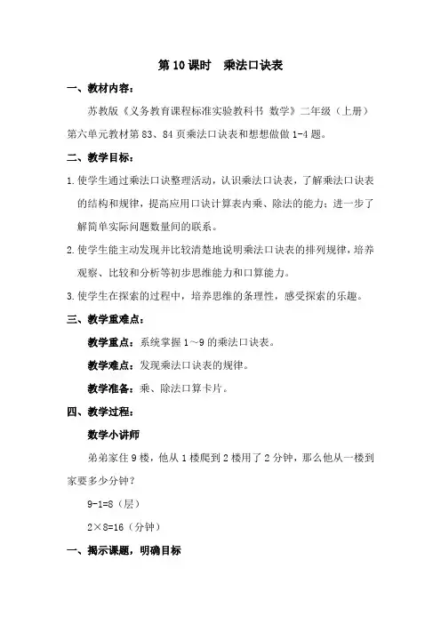苏教版数学二年级上册 乘法口诀表