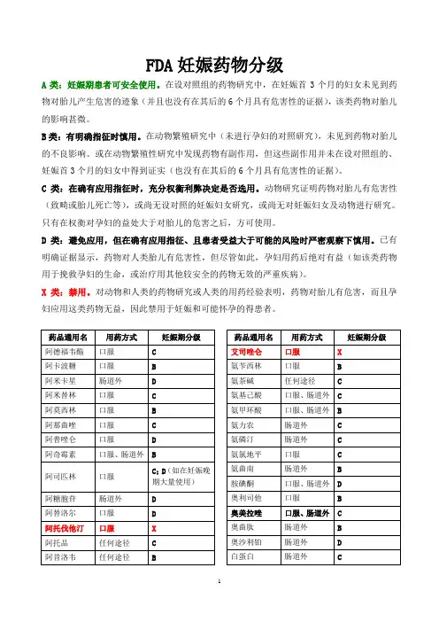 FDA妊娠药物分级
