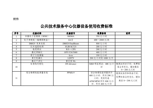 公共技术服务中心仪器设备使用收费标准