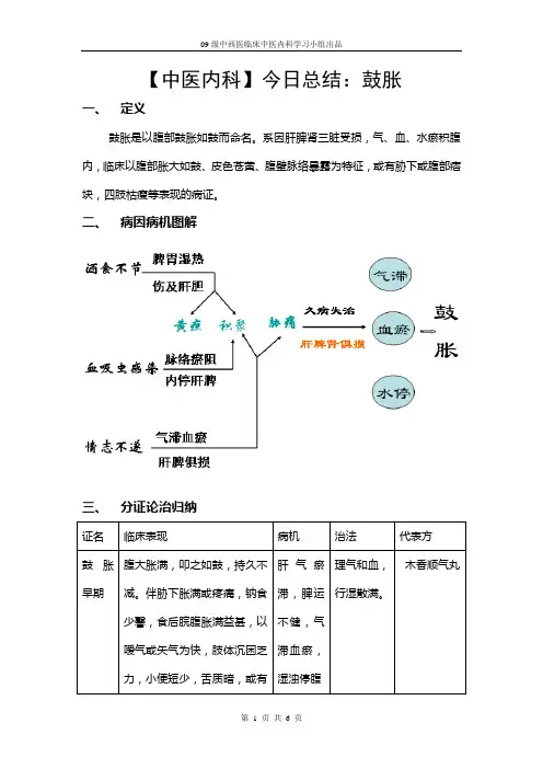 鼓胀