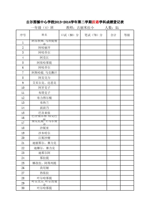 一年级成绩登记表