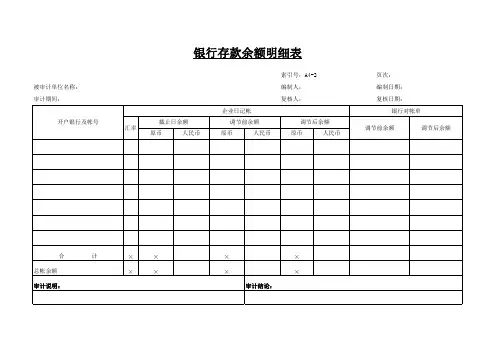 银行存款余额明细表