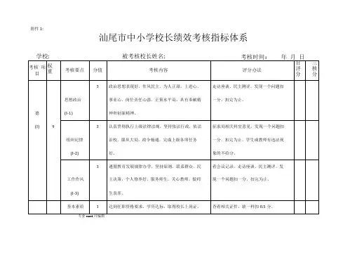 校长考核指标体系