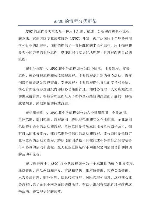 APQC的流程分类框架