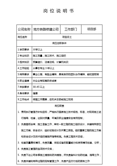 项目总工岗位说明书