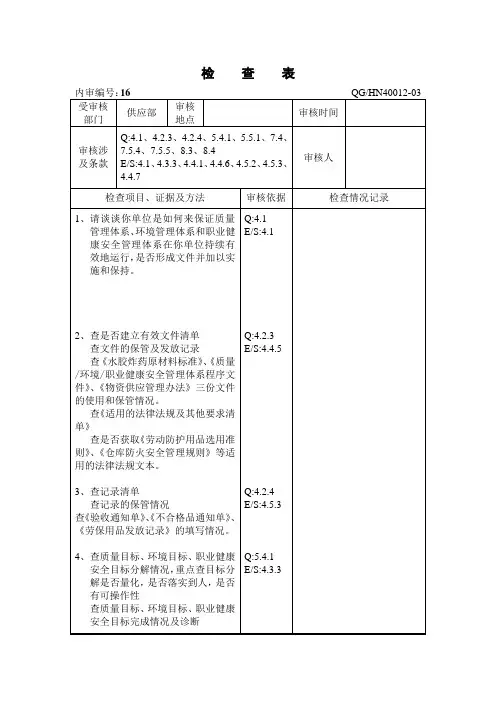 供应部检查表