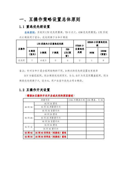 234G互操作参数设置指导书(模版)_贝尔2014.6.5_V1