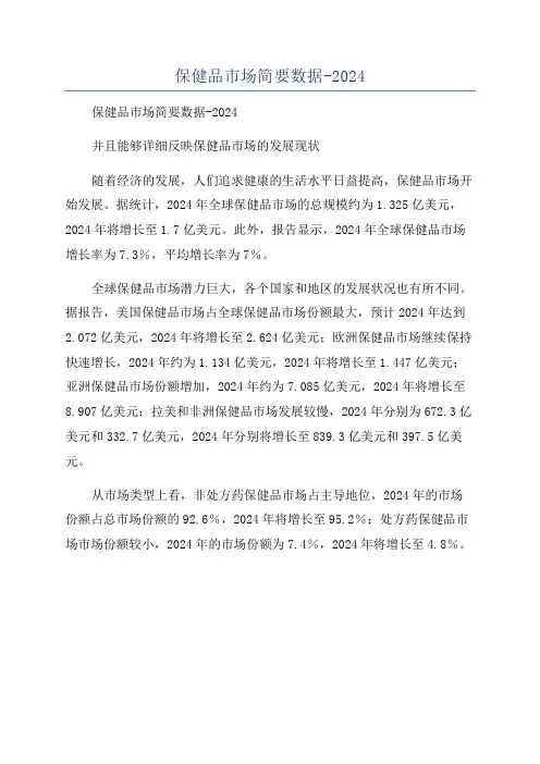 保健品市场简要数据-2024