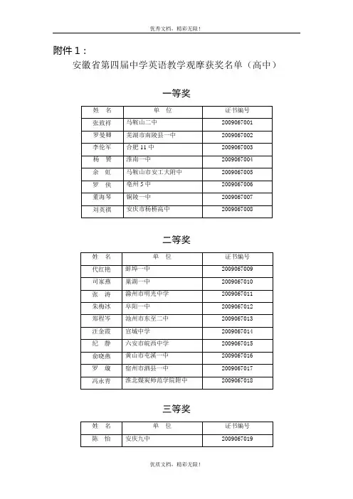 安徽省第四届中学英语教学观摩获奖名单(高中)