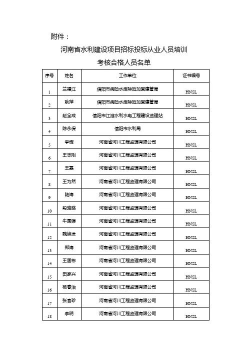 河南省水利建设项目招标投标从业人员培训