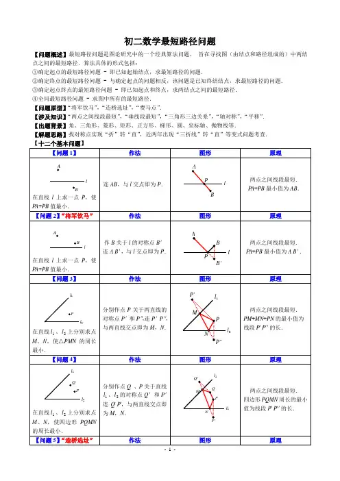 (完整)初二数学最短路径问题知识归纳+练习(2),推荐文档
