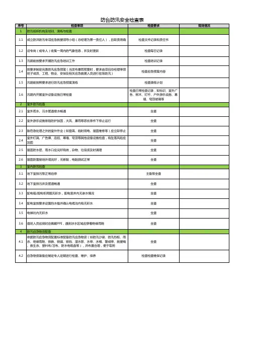 防台防汛安全检查表