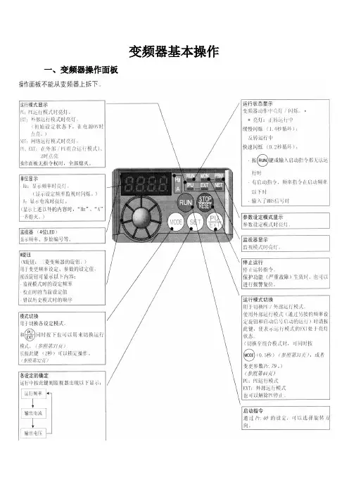 变频器操作