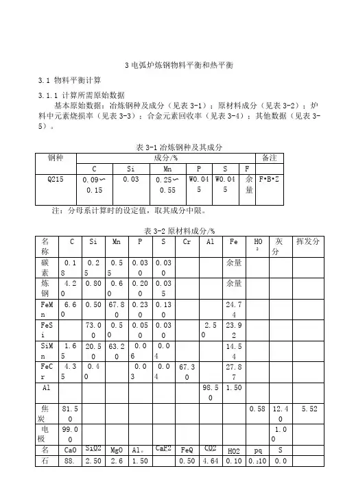 (物料管理)物料平衡与热平衡