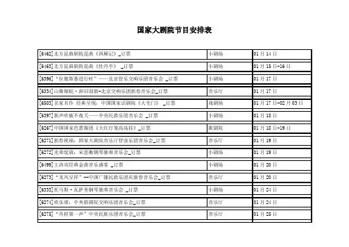 国家大剧院节目安排表