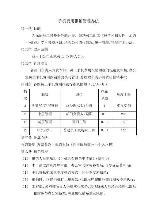 手机费用报销管理办法