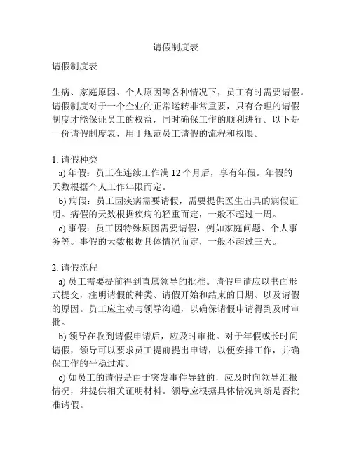 请假制度表