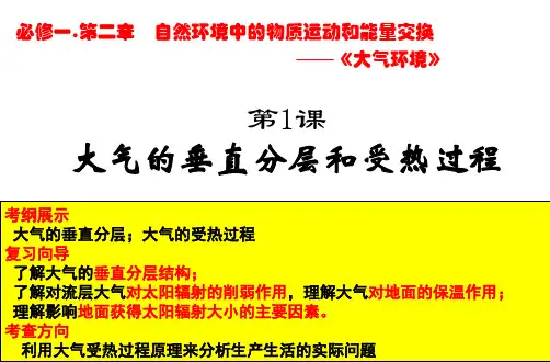 大气垂直分层和大气受热过程