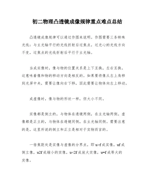 初二物理凸透镜成像规律重点难点总结
