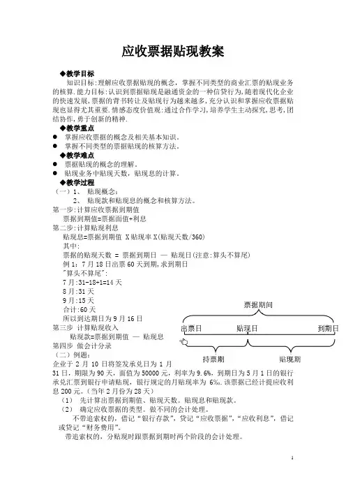 应收票据贴现-教案