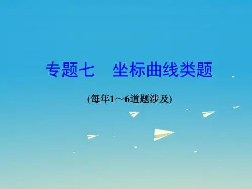 【人教版】2017年中考物理复习：专题(七)坐标曲线类题ppt课件