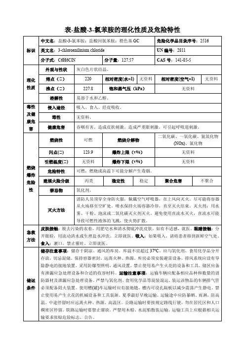 盐酸-3-氯苯胺-理化性质及危险特性表