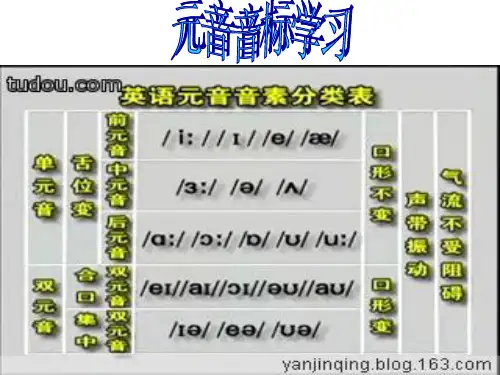 新概念英语第一册第11课精品课件