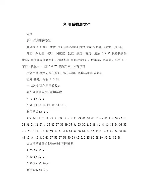 利用系数表大全