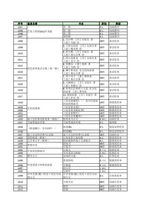 CC书单