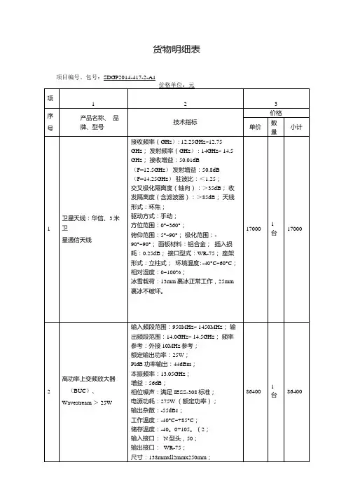 合同附件-货物明细表.docx