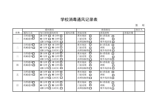 中小学实验学校消毒通风记录表