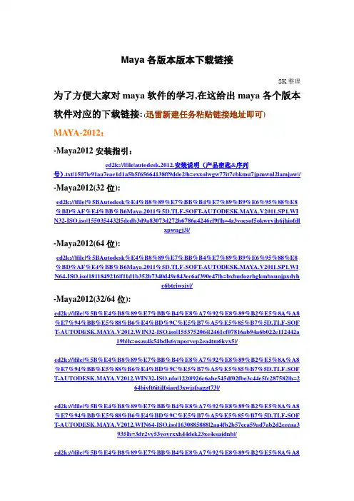 Maya各版本软件下载链接