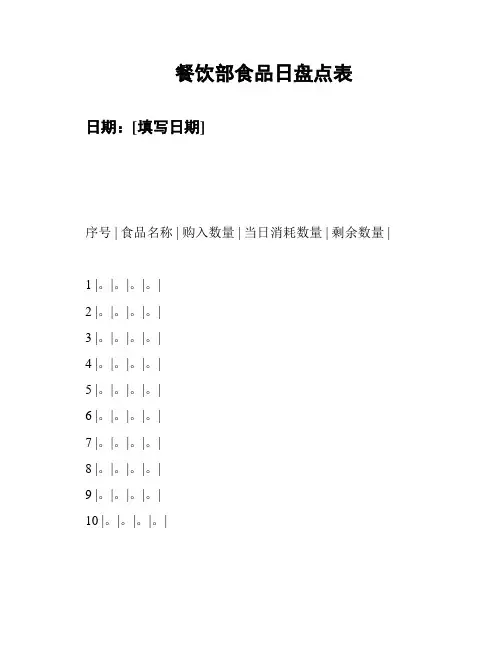 餐饮部食品日盘点表
