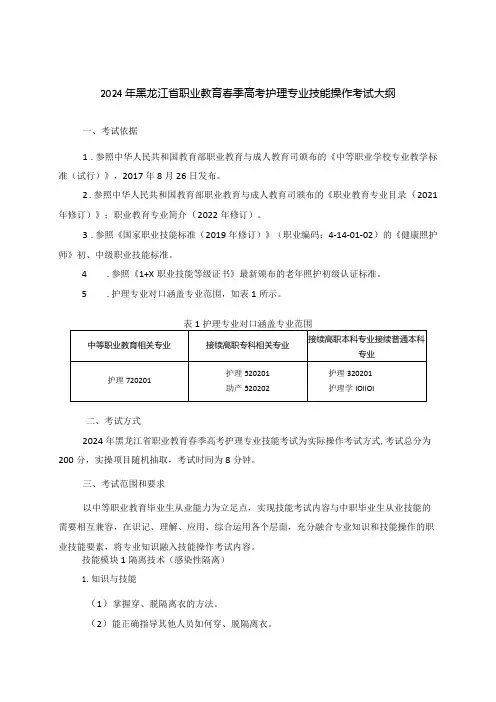 726护理专业技能操作考试大纲