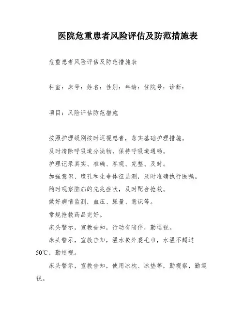 医院危重患者风险评估及防范措施表