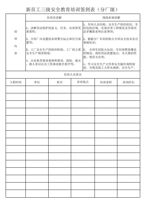新员工三级安全教育培训签到表--分厂级