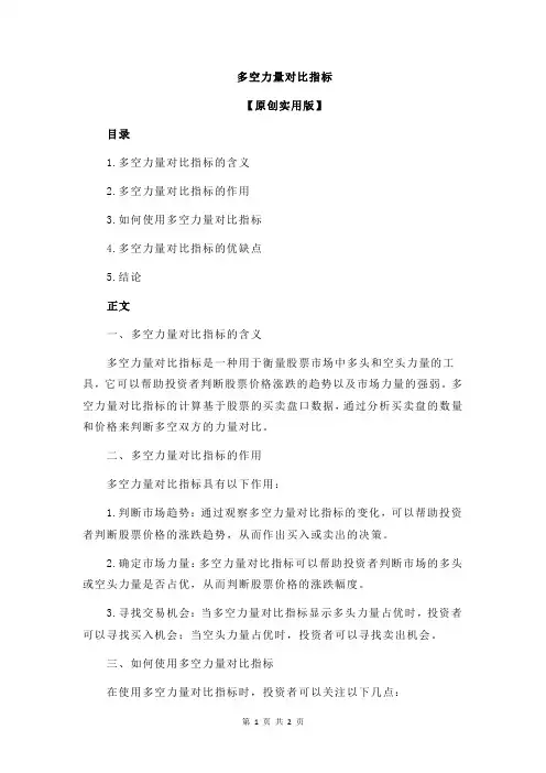多空力量对比指标