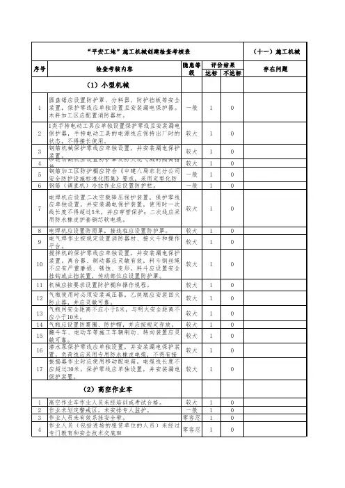“平安工地”施工机械创建检查考核表
