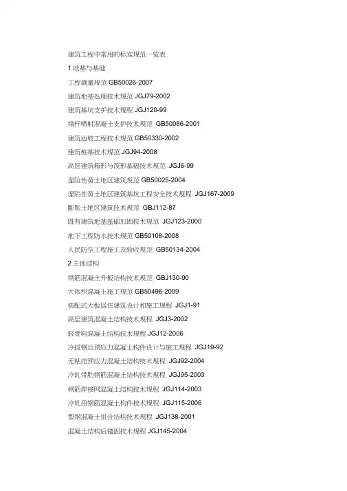 建筑工程中常用的标准标准一览表